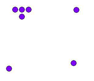 Atracción y Agrupamiento